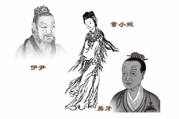 我国古代十大名厨怎么做？