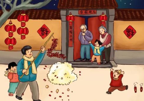 完整版《春节习俗》，从腊月二十三到初一到十五全有了
