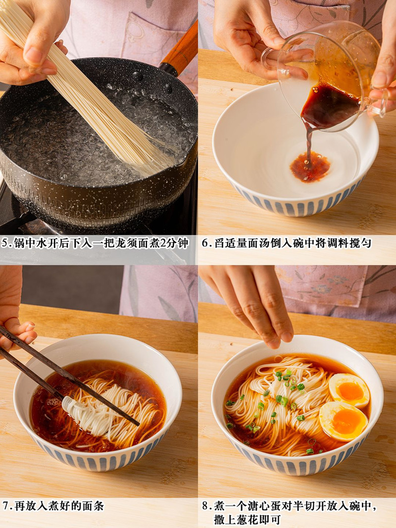 步骤2