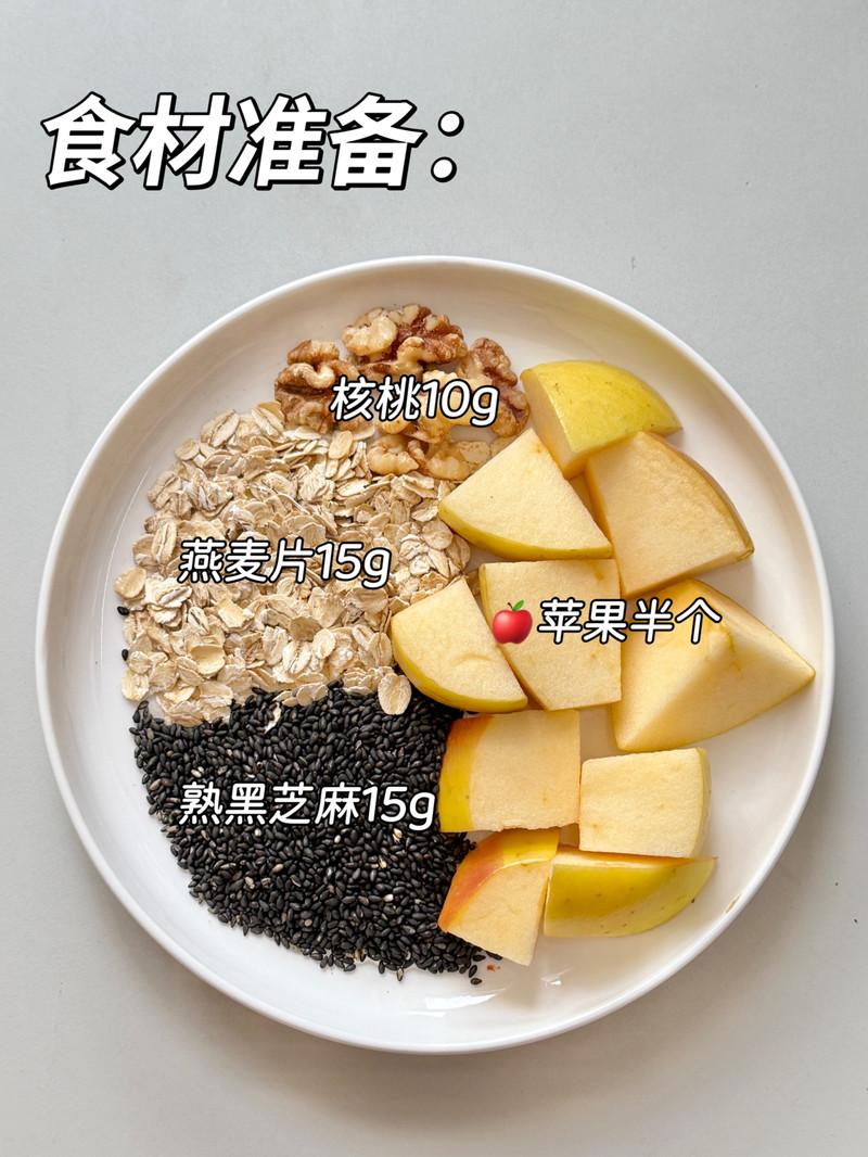 步骤1