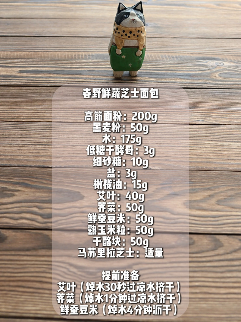 步骤1