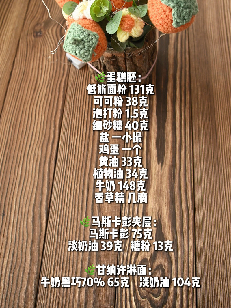 步骤1