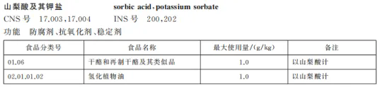 食品添加剂使用量计算实操