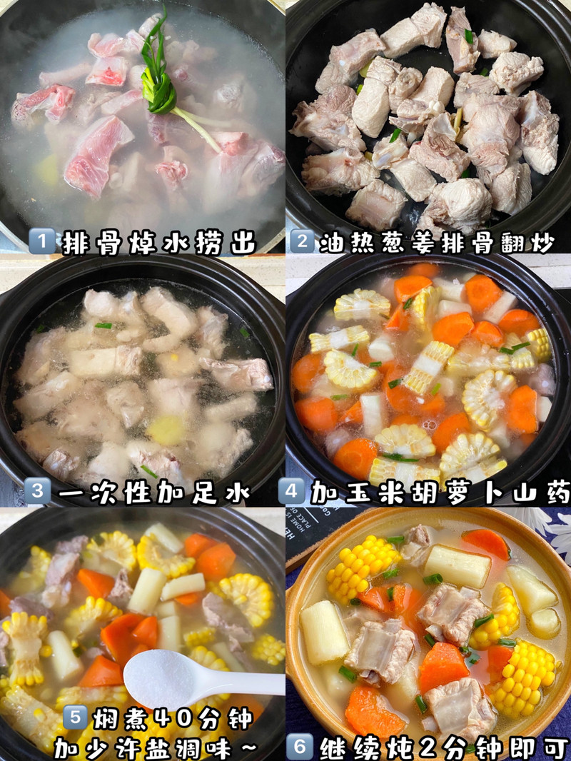 番茄玉米排骨汤