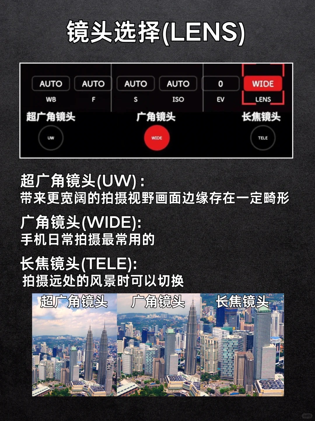 小米手机=单反， 不会等于白买！